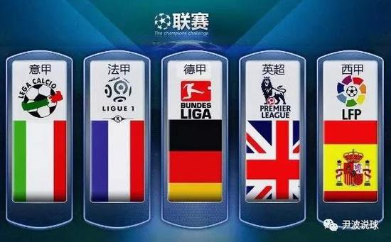一位英格兰